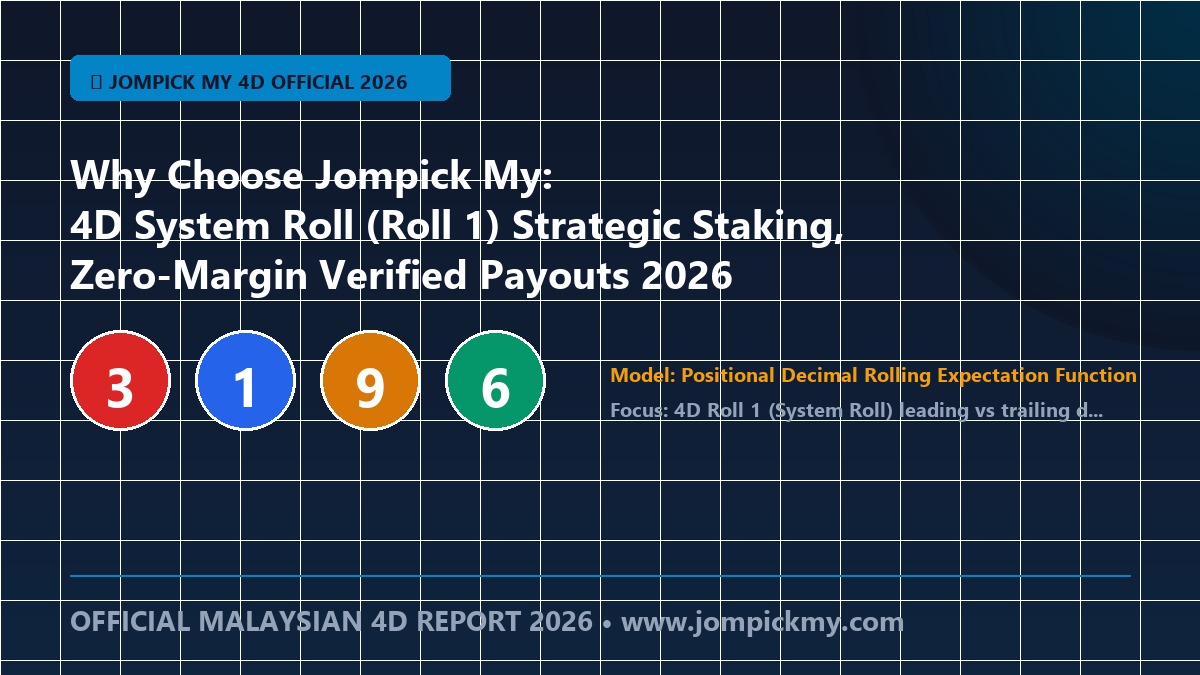 Why Choose Jompick My: 4D System Roll (Roll 1) Direct Draw Telemetry, Transparent Paytables & Instant Ringgit Settlement 2026